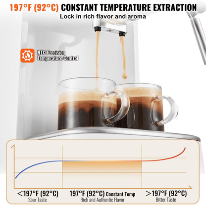 VEVOR Espresso Coffee Machine, 15Bar Semi-Automatic Espresso Maker