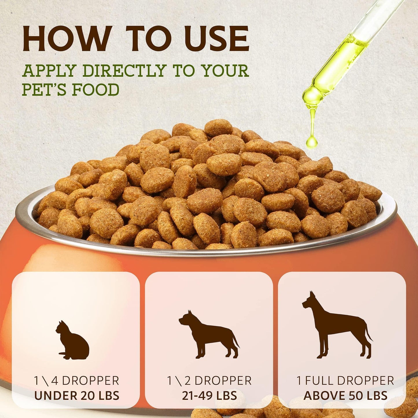 Hemp Oil for Dogs and Cats   Pet Hemp Oil   Cat and Dog Calming